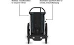 Thule Chariot Cross 2 Single